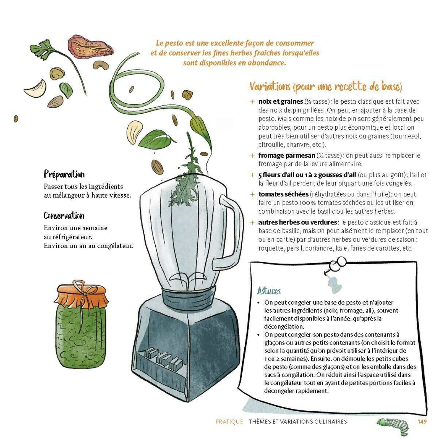 Cuisiner sans recettes : guide de résilience alimentaire - Véronique Bouchard - 2020